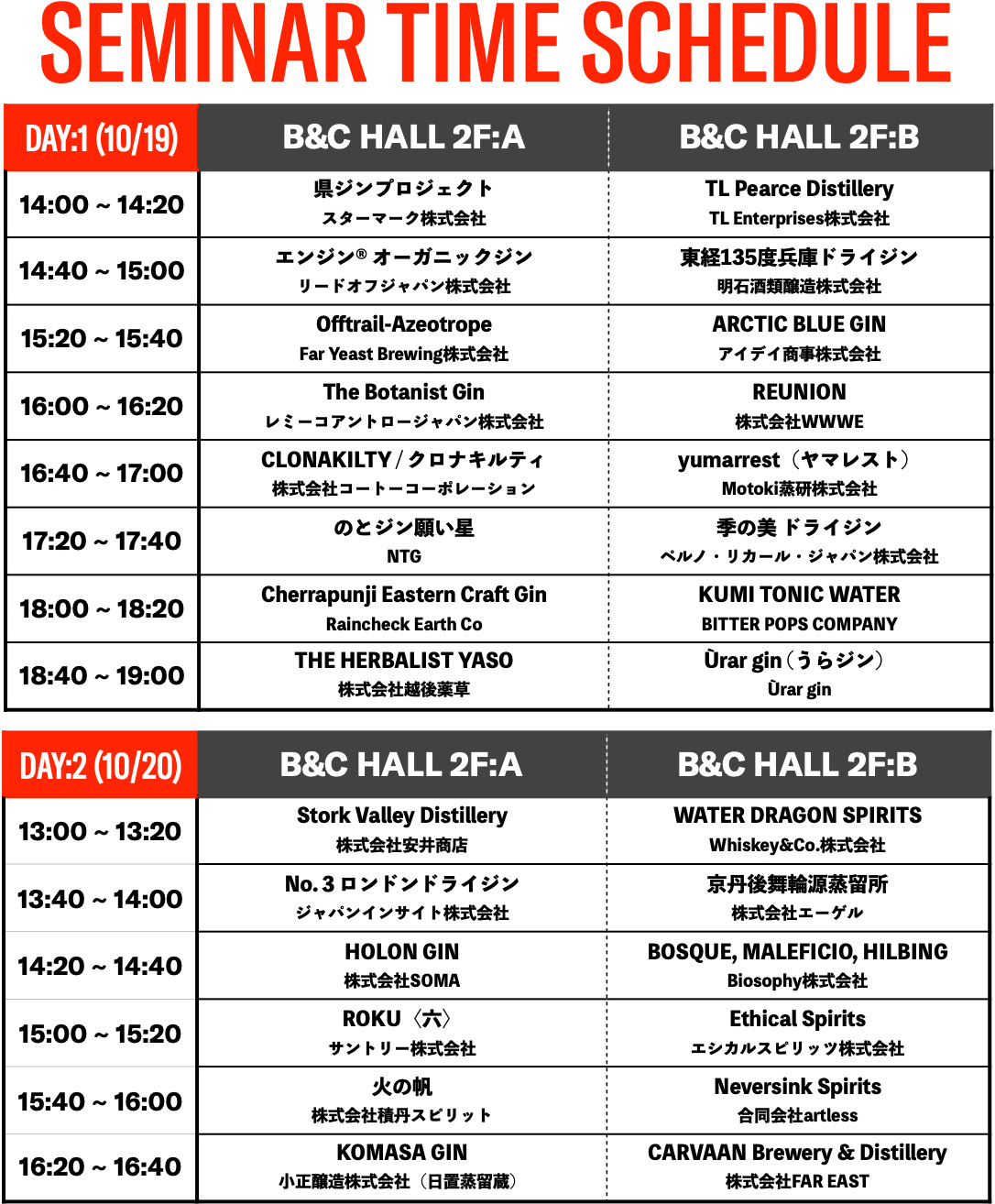 SEMINAR TIME SCHEDULE